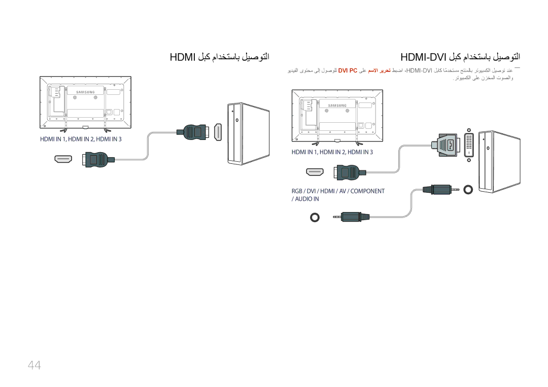 Samsung LH95MECPLBC/EN, LH95MECPLBC/UE, LH95MECPLBC/NG, LH95MECPLBC/HD manual Hdmi لبك مادختساب ليصوتلا 