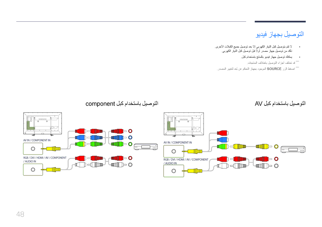 Samsung LH95MECPLBC/EN ويديف زاهجب ليصوتلا, Component لبك مادختساب ليصوتلا, لبك مادختساب جتنملاب ويديف زاهج ليصوت كنكمي 