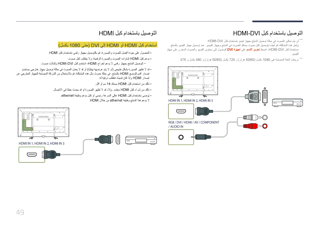 Samsung LH95MECPLBC/UE manual Hdmi-Dvi لبك مادختساب ليصوتلا, لسكب 1080 ىتح DVI ىلإ Hdmi وأ Hdmi لبك مادختسا, ويديفلا 