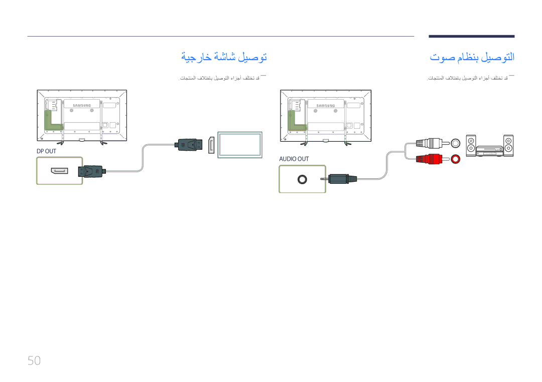 Samsung LH95MECPLBC/NG, LH95MECPLBC/EN, LH95MECPLBC/UE manual ةيجراخ ةشاش ليصوت, تاجتنملا فلاتخاب ليصوتلا ءازجأ فلتخت دق ―― 