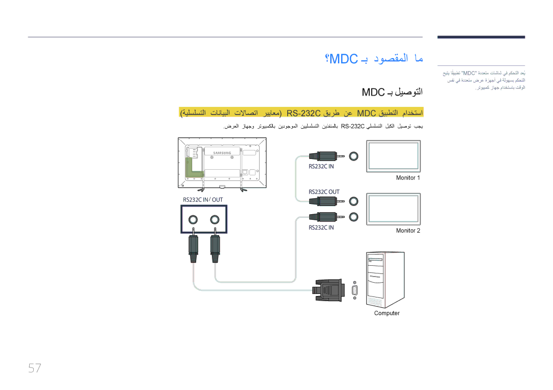 Samsung LH95MECPLBC/UE, LH95MECPLBC/EN, LH95MECPLBC/NG manual ؟Mdc ـب دوصقملا ام, Mdc ـب ليصوتلا, Monitor Computer 