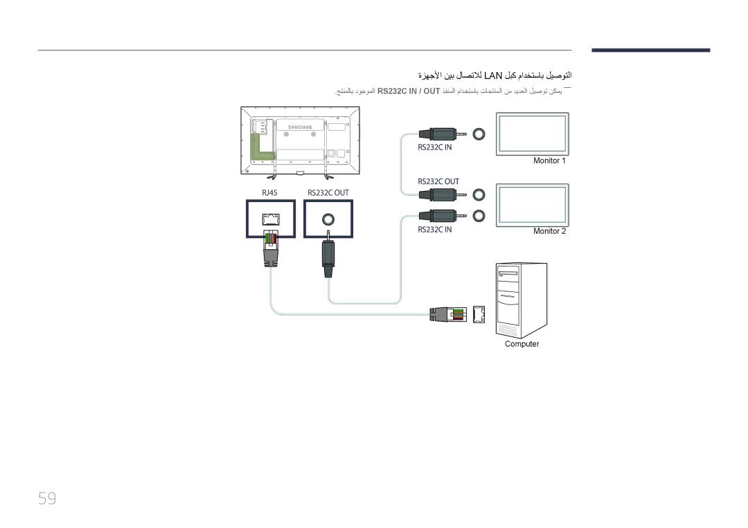 Samsung LH95MECPLBC/HD, LH95MECPLBC/EN, LH95MECPLBC/UE, LH95MECPLBC/NG manual ةزهجلأا نيب لاصتلال Lan لبك مادختساب ليصوتلا 