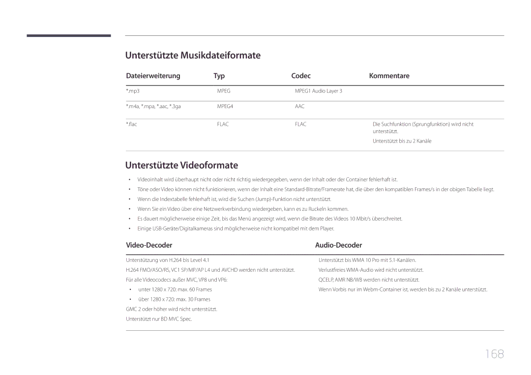 Samsung LH95MECPLBC/EN manual 168, Unterstützte Musikdateiformate, Unterstützte Videoformate, Video-Decoder 