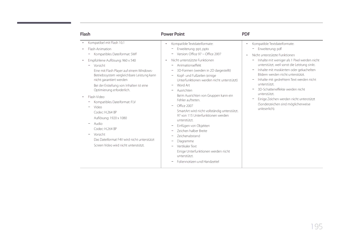 Samsung LH95MECPLBC/EN manual 195, Flash Power Point 