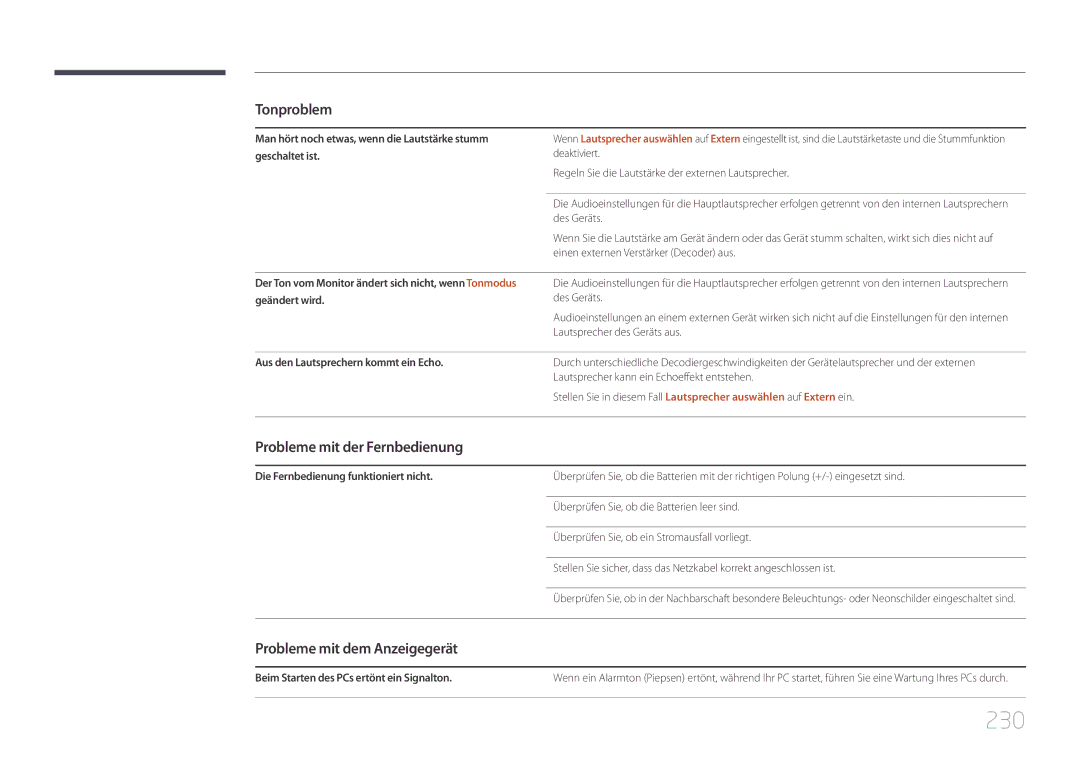 Samsung LH95MECPLBC/EN manual 230, Probleme mit der Fernbedienung, Probleme mit dem Anzeigegerät 