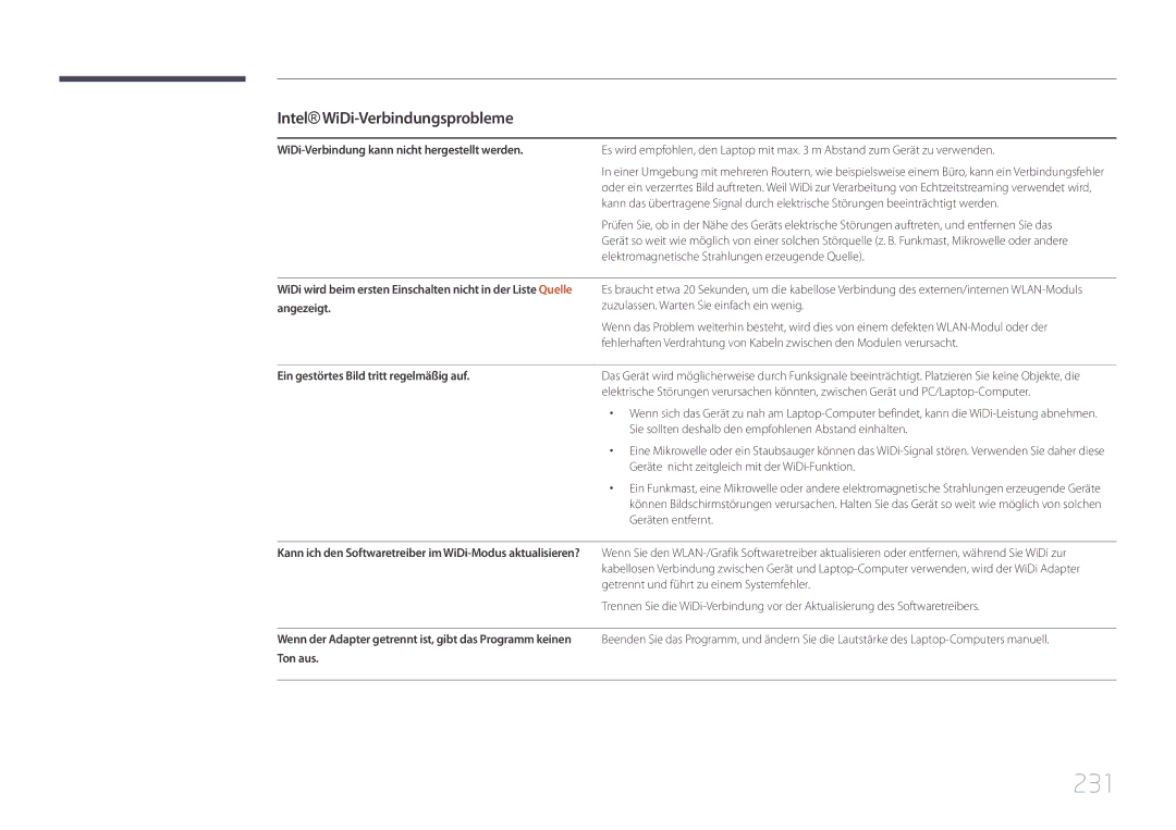 Samsung LH95MECPLBC/EN manual 231, IntelWiDi-Verbindungsprobleme, WiDi-Verbindung kann nicht hergestellt werden 