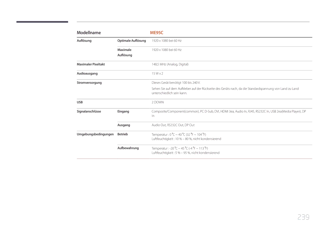 Samsung LH95MECPLBC/EN manual 239 