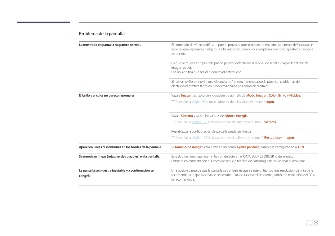 Samsung LH95MECPLBC/EN manual 228, Lo mostrado en pantalla no parece normal, El brillo y el color no parecen normales 