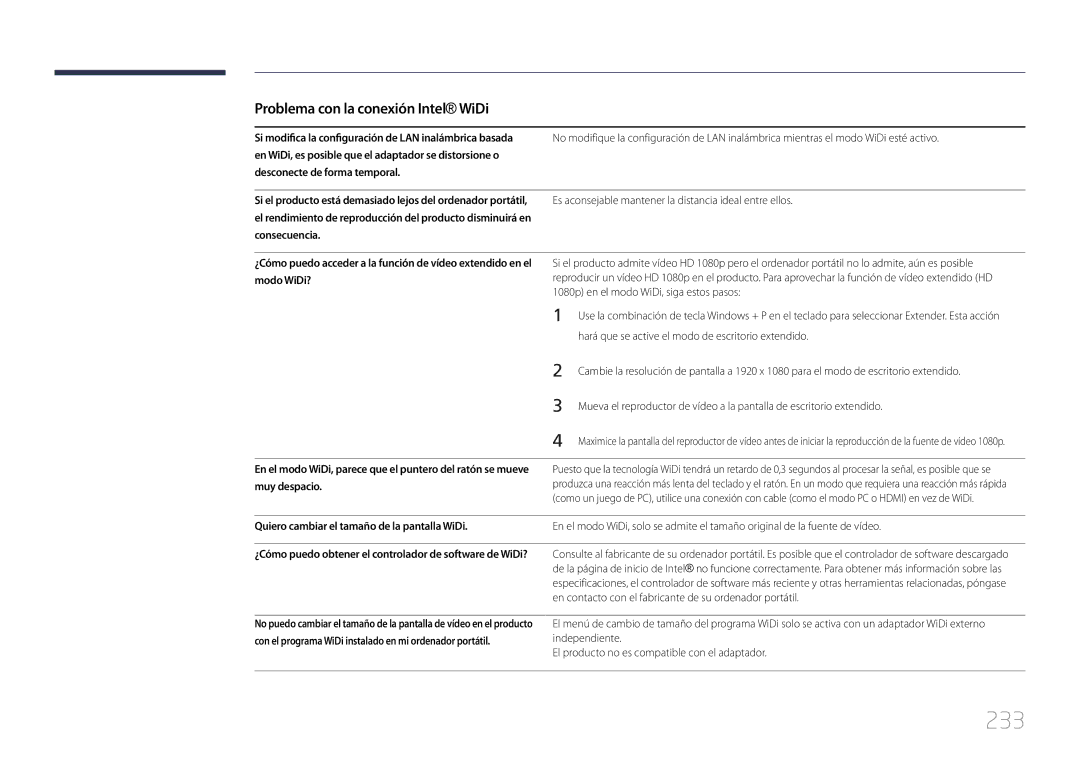 Samsung LH95MECPLBC/EN 233, 1080p en el modo WiDi, siga estos pasos, Hará que se active el modo de escritorio extendido 