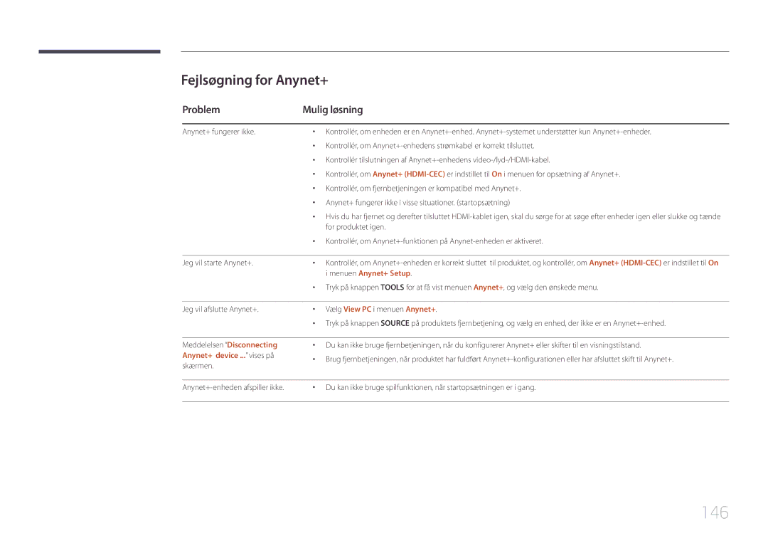 Samsung LH95MECPLBC/EN manual 146, Fejlsøgning for Anynet+, Problem Mulig løsning, Menuen Anynet+ Setup 