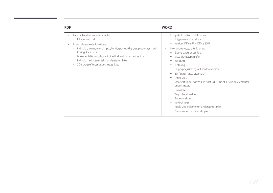 Samsung LH95MECPLBC/EN manual 174, 3D-skyggeeffekter understøttes ikke 