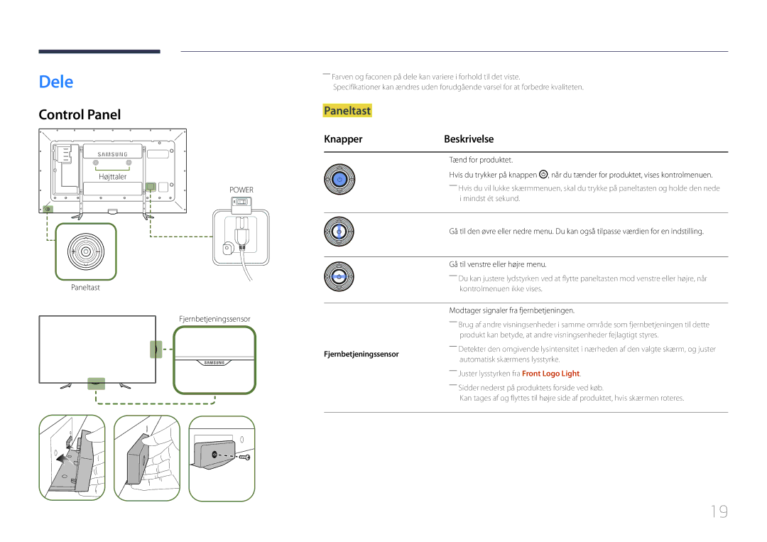 Samsung LH95MECPLBC/EN manual Dele, Control Panel, Paneltast, Knapper Beskrivelse, Fjernbetjeningssensor 