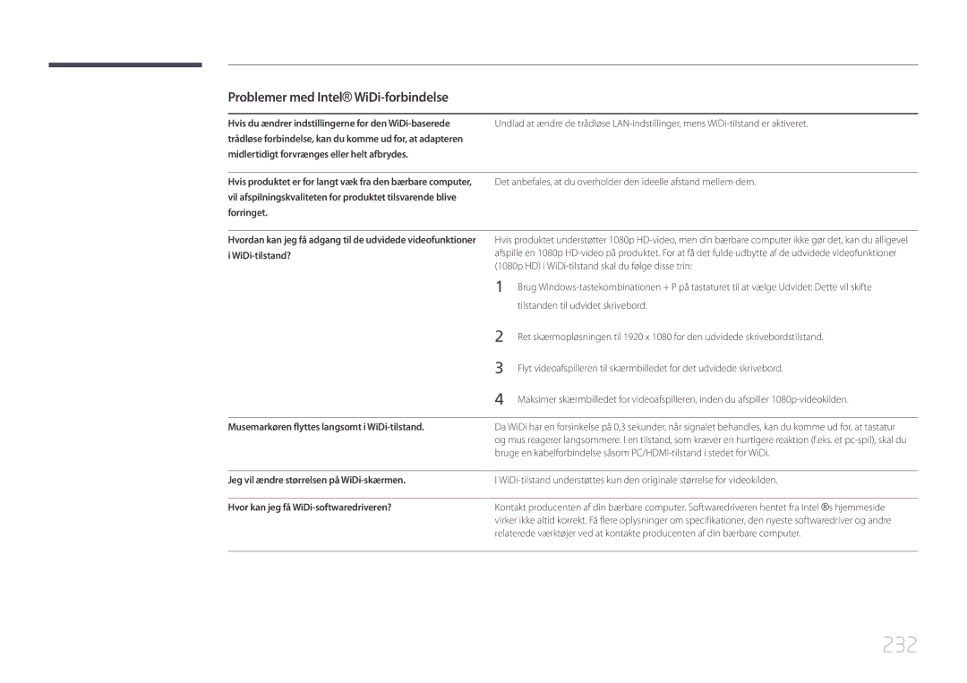 Samsung LH95MECPLBC/EN manual 232, Musemarkøren flyttes langsomt i WiDi-tilstand, Jeg vil ændre størrelsen på WiDi-skærmen 