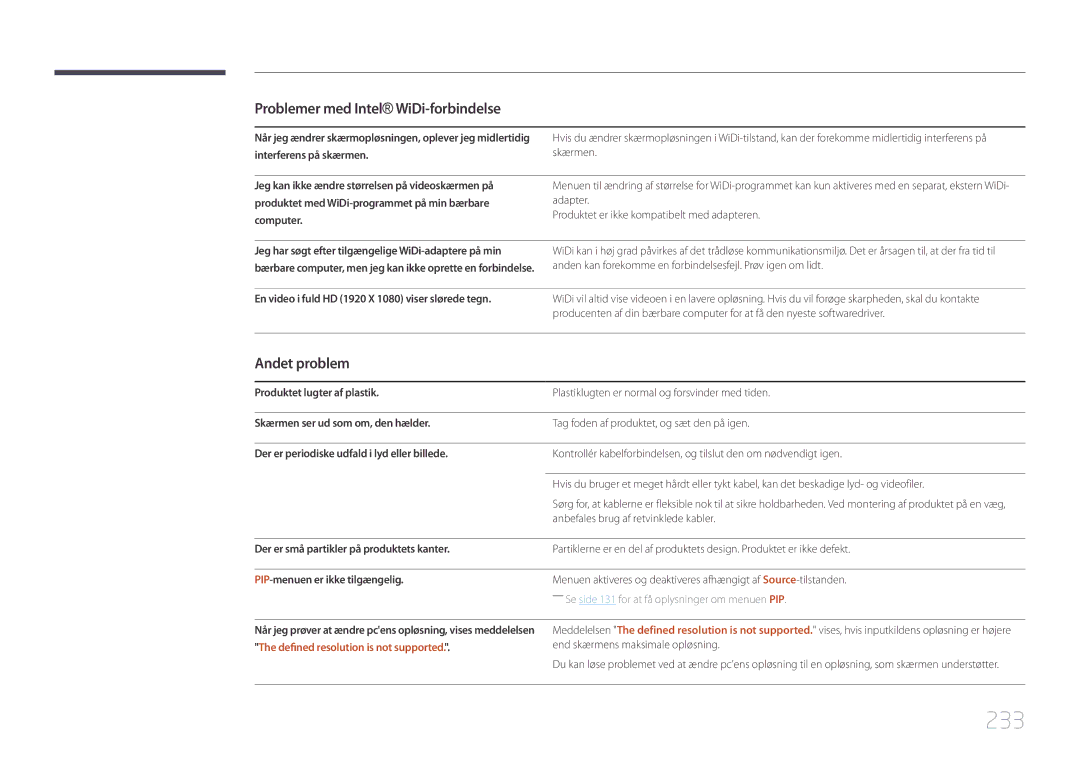 Samsung LH95MECPLBC/EN manual 233, Andet problem, En video i fuld HD 1920 X 1080 viser slørede tegn 