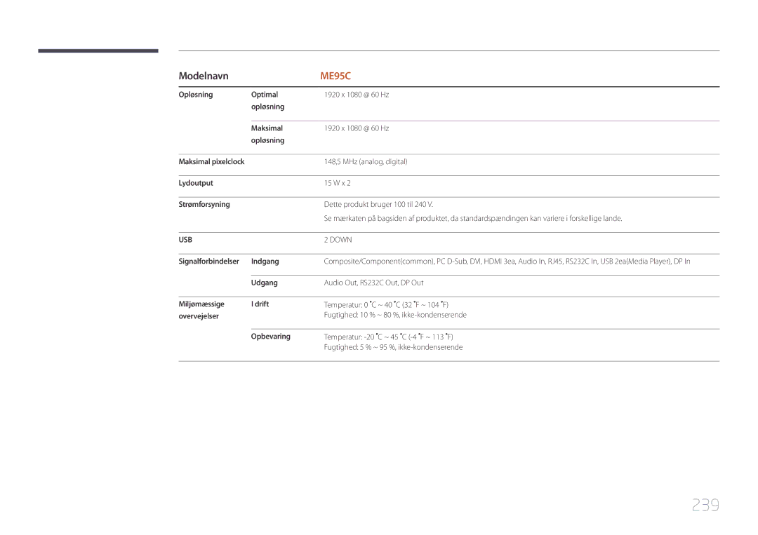 Samsung LH95MECPLBC/EN manual 239 