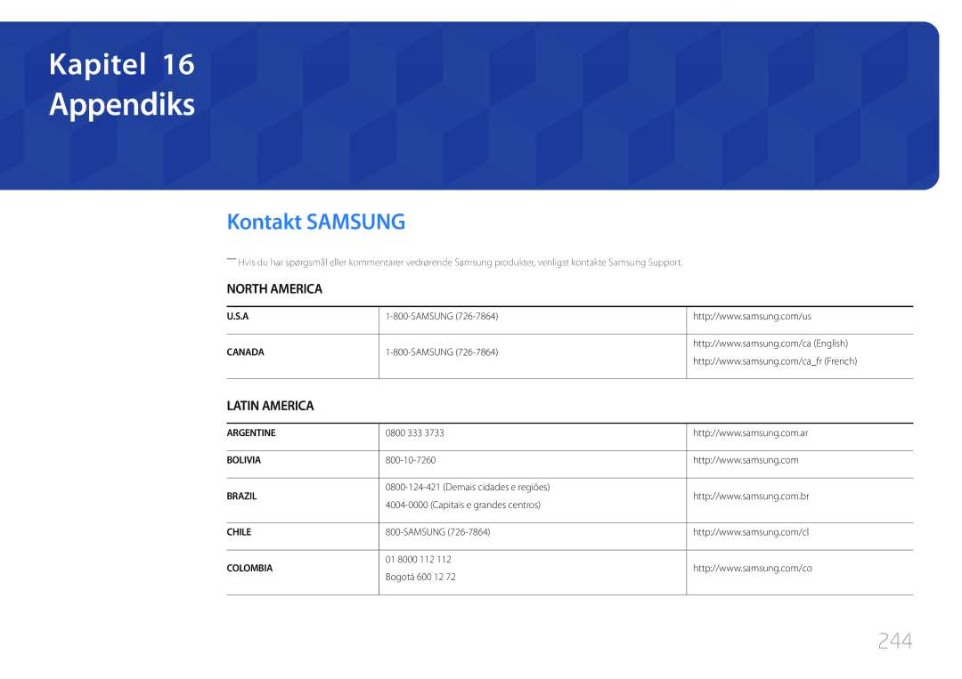 Samsung LH95MECPLBC/EN manual Appendiks, Kontakt Samsung, 244 