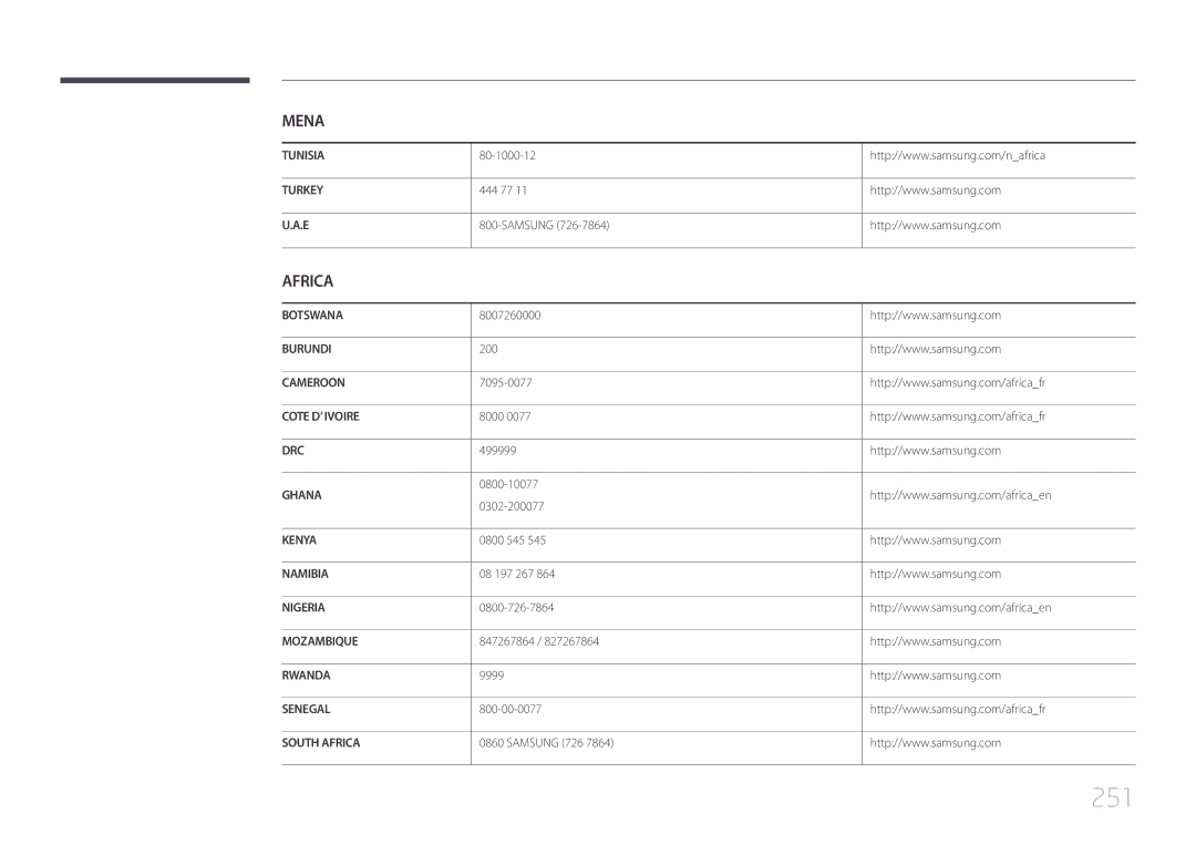 Samsung LH95MECPLBC/EN manual 251 