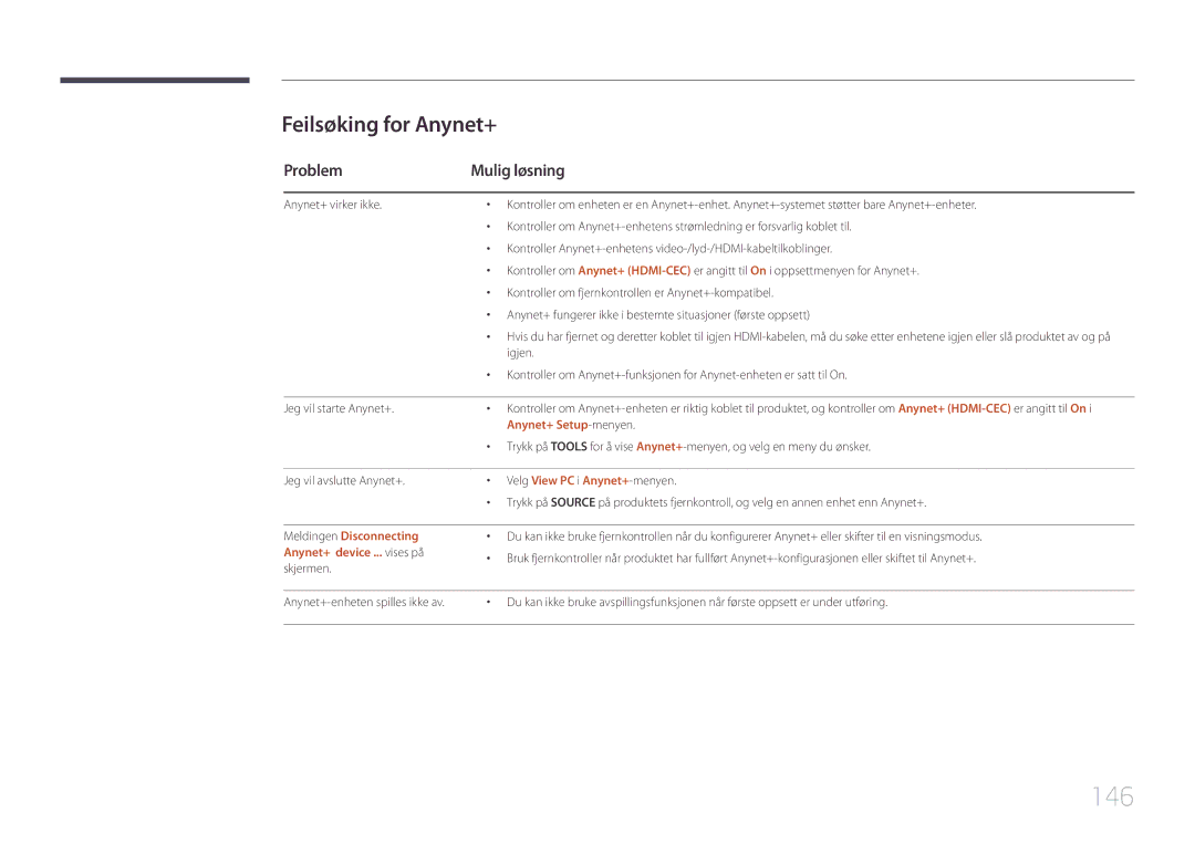 Samsung LH95MECPLBC/EN manual 146, Feilsøking for Anynet+, Problem Mulig løsning 