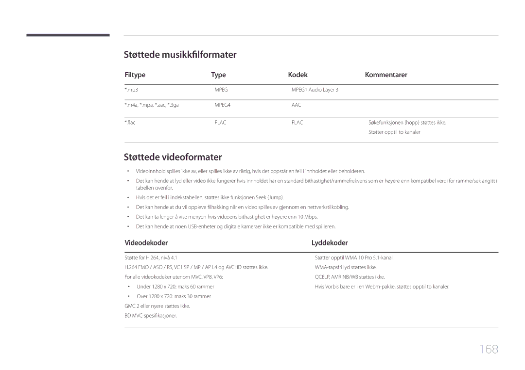 Samsung LH95MECPLBC/EN manual 168, Støttede musikkfilformater, Støttede videoformater, Filtype Type Kodek Kommentarer 