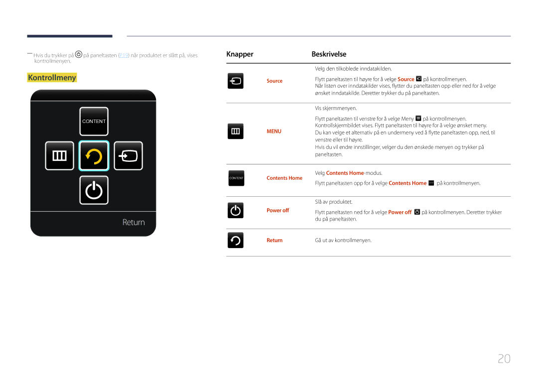 Samsung LH95MECPLBC/EN manual Return, KnapperBeskrivelse, Velg Contents Home-modus, Power off 