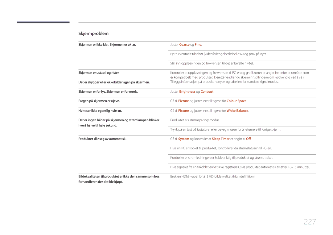 Samsung LH95MECPLBC/EN manual 227, Juster Brightness og Contrast 