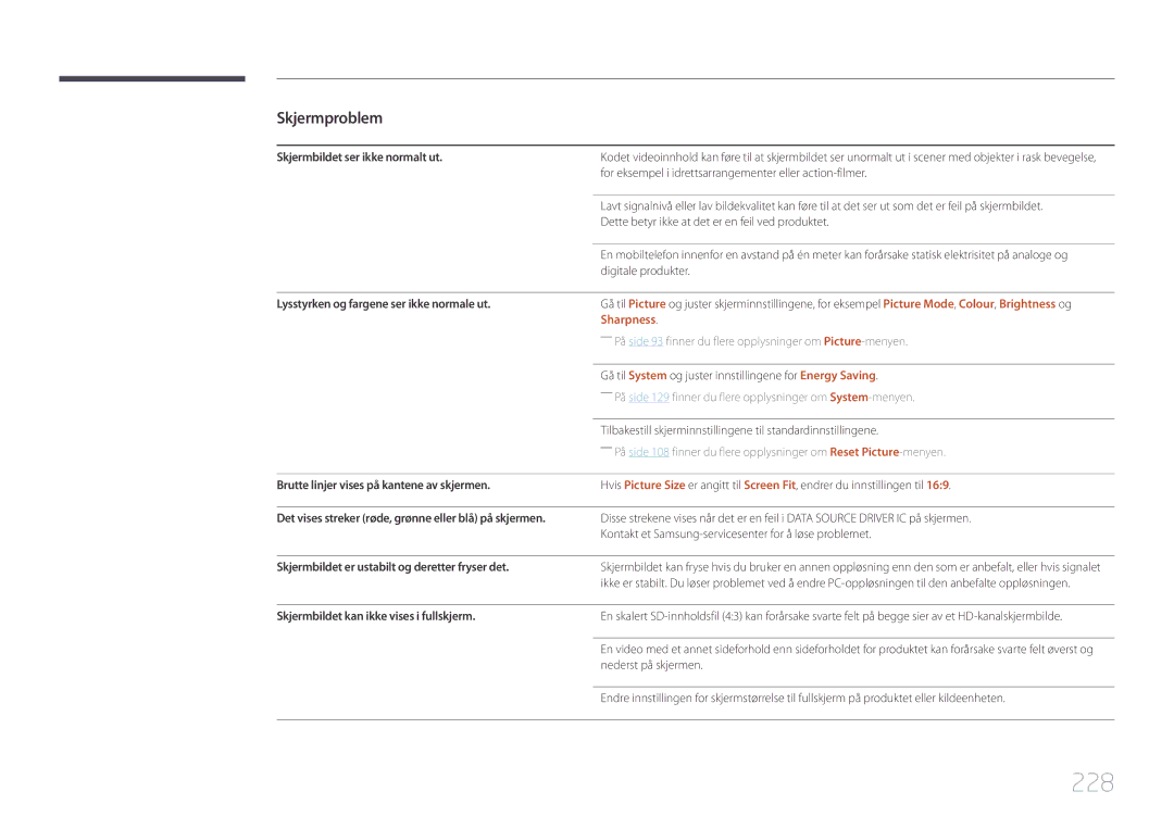 Samsung LH95MECPLBC/EN manual 228, Sharpness 