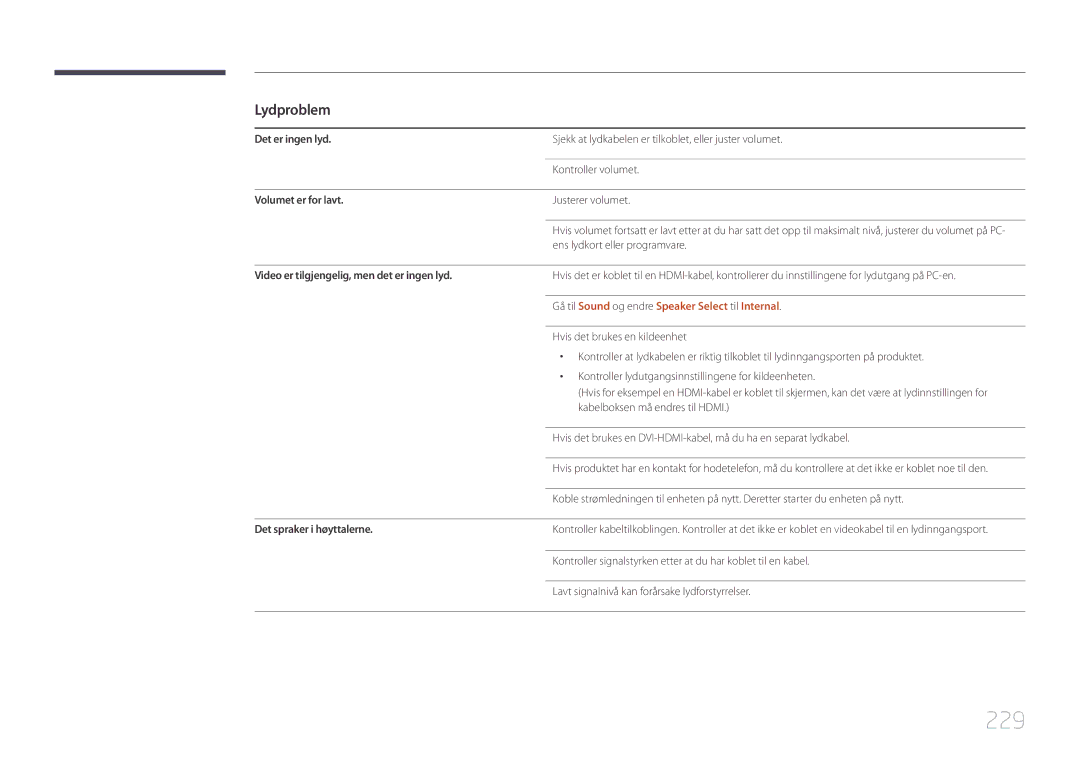 Samsung LH95MECPLBC/EN manual 229, Lydproblem, Gå til Sound og endre Speaker Select til Internal 