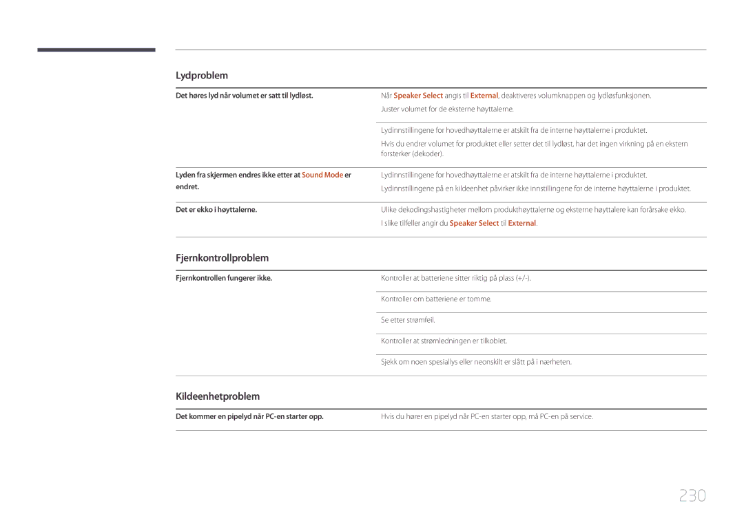 Samsung LH95MECPLBC/EN manual 230, Fjernkontrollproblem, Kildeenhetproblem 