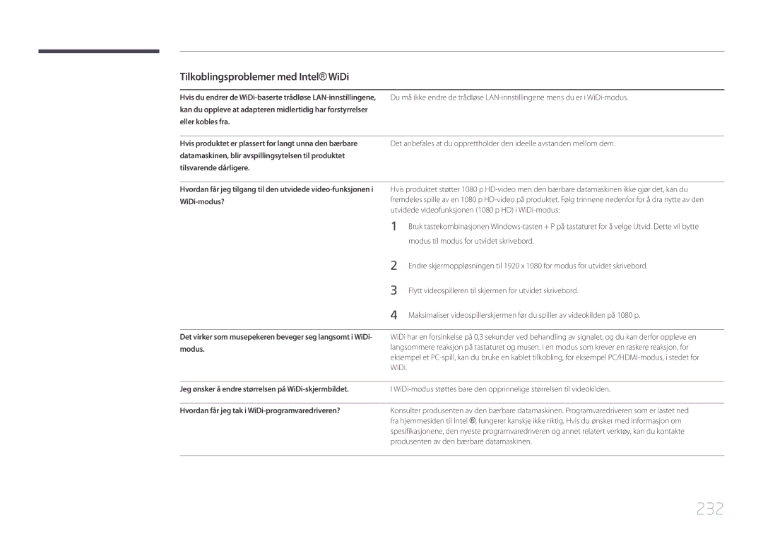 Samsung LH95MECPLBC/EN 232, Modus til modus for utvidet skrivebord, Jeg ønsker å endre størrelsen på WiDi-skjermbildet 