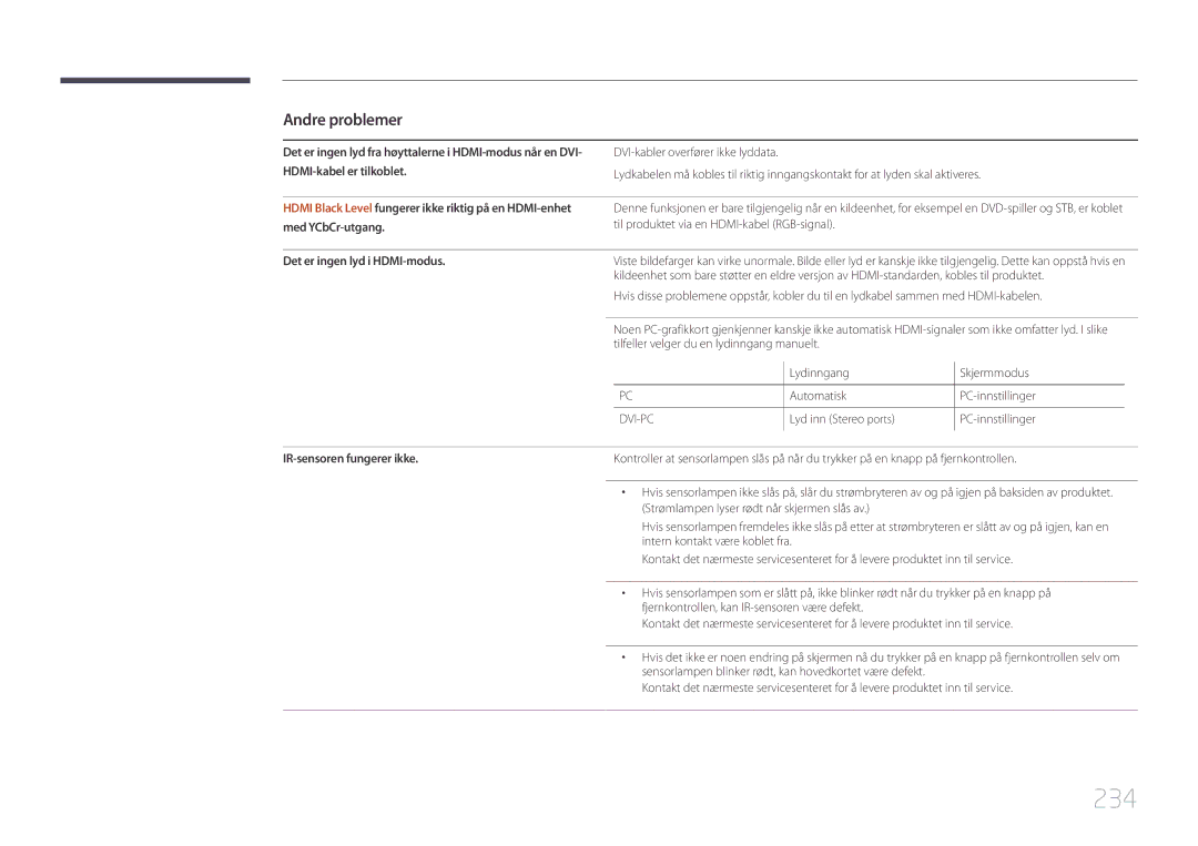 Samsung LH95MECPLBC/EN manual 234, Hdmi Black Level fungerer ikke riktig på en HDMI-enhet, IR-sensoren fungerer ikke 