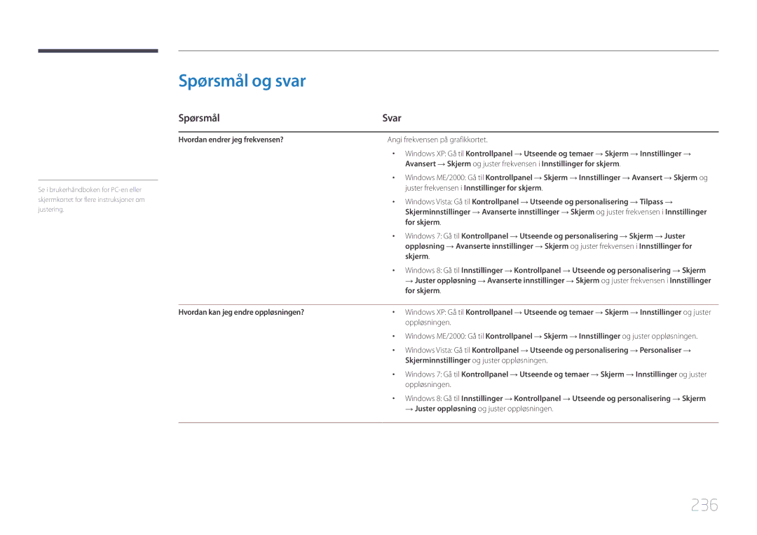 Samsung LH95MECPLBC/EN manual Spørsmål og svar, 236, Spørsmål Svar 