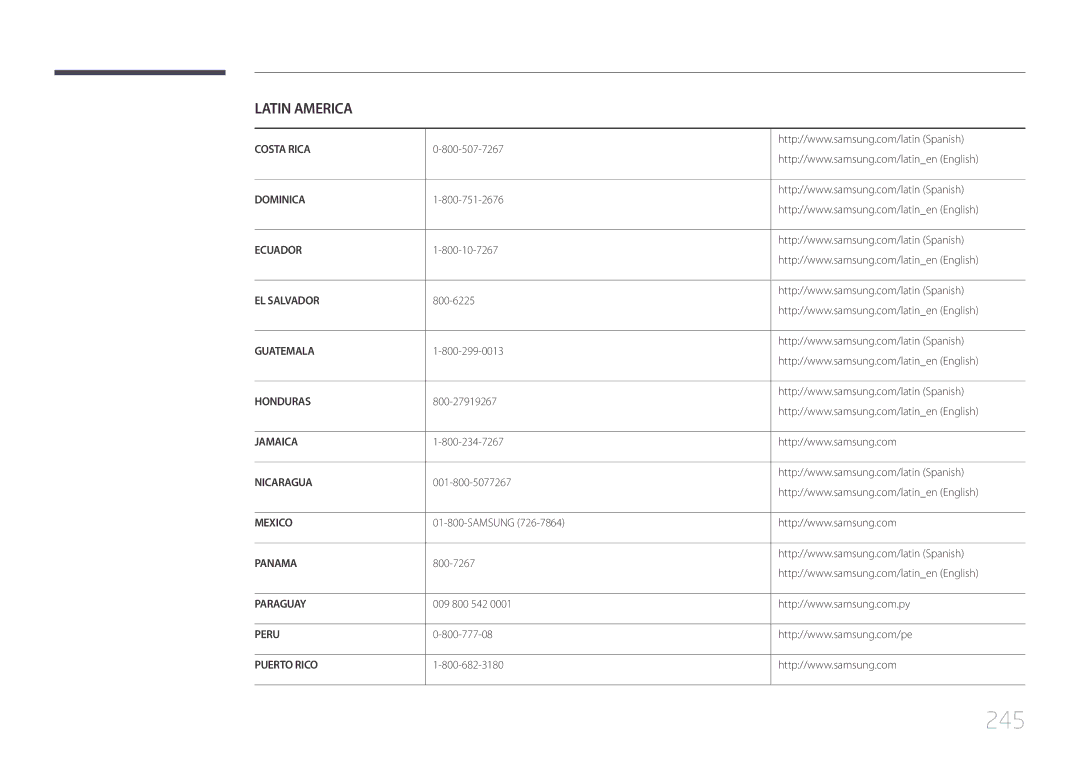 Samsung LH95MECPLBC/EN manual 245 