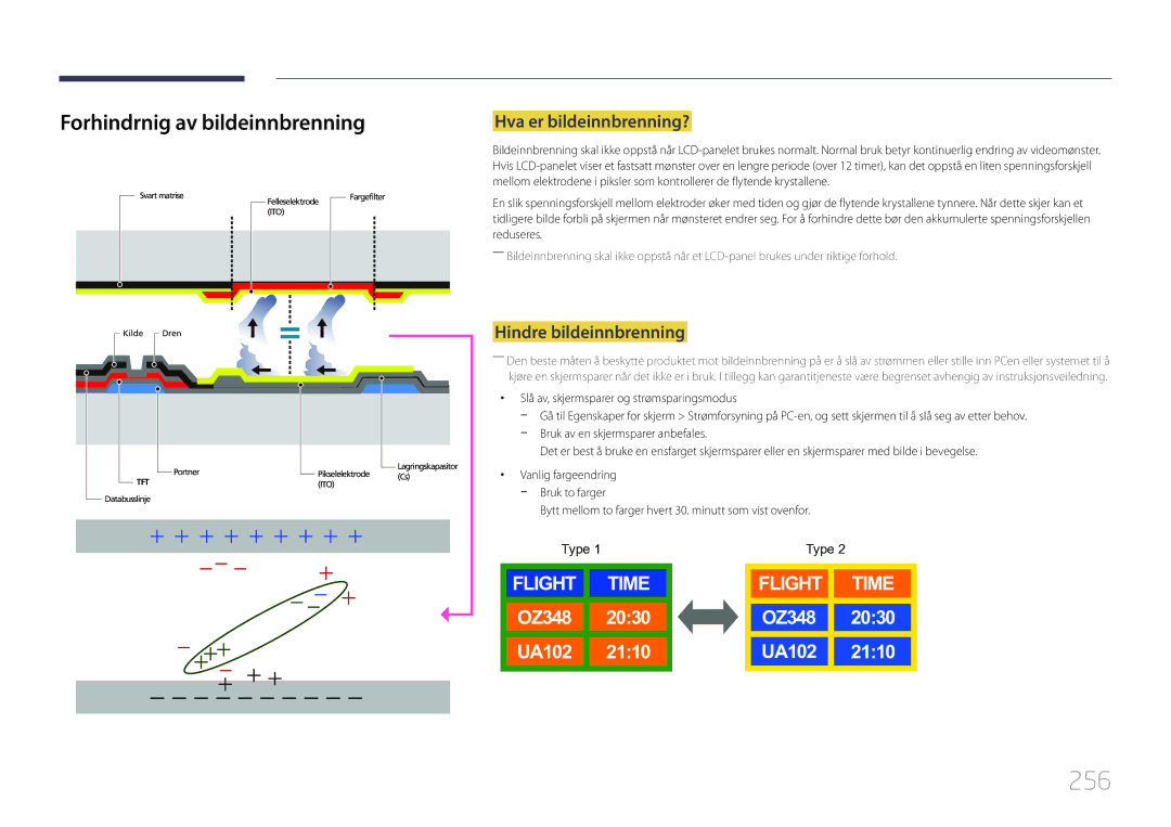 Samsung LH95MECPLBC/EN manual 256, Forhindrnig av bildeinnbrenning, Hva er bildeinnbrenning?, Hindre bildeinnbrenning 