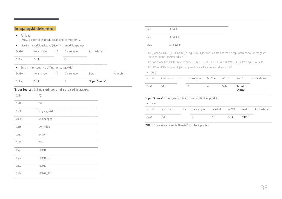 Samsung LH95MECPLBC/EN manual Inngangskildekontroll, Funksjon, Stille inn inngangskilde Angi inngangskilde 