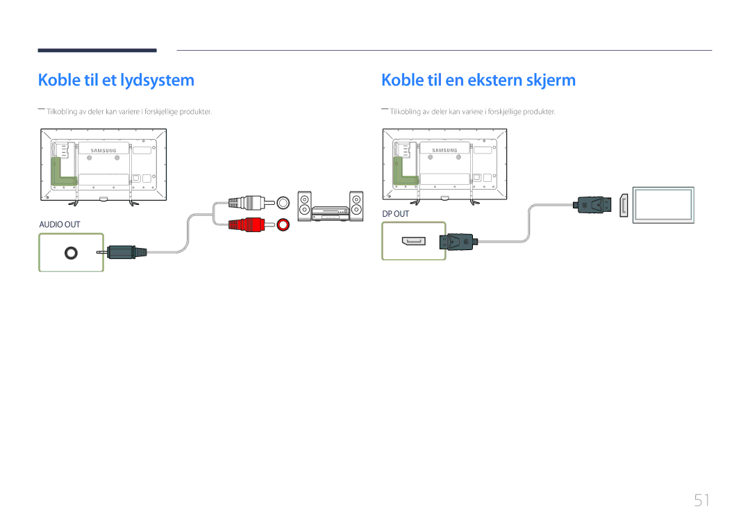 Samsung LH95MECPLBC/EN manual Koble til et lydsystem, Koble til en ekstern skjerm 