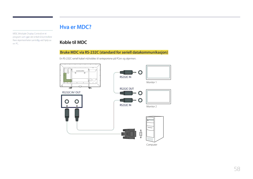 Samsung LH95MECPLBC/EN manual Hva er MDC?, Koble til MDC, Monitor Computer 