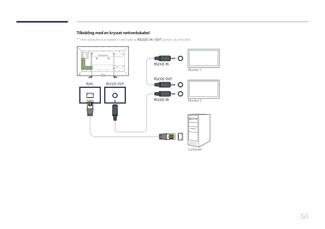 Samsung LH95MECPLBC/EN manual Tilkobling med en krysset nettverkskabel 