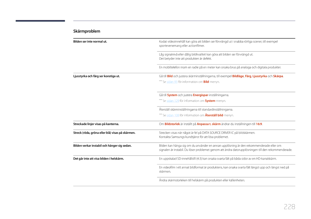 Samsung LH95MECPLBC/EN manual 228 