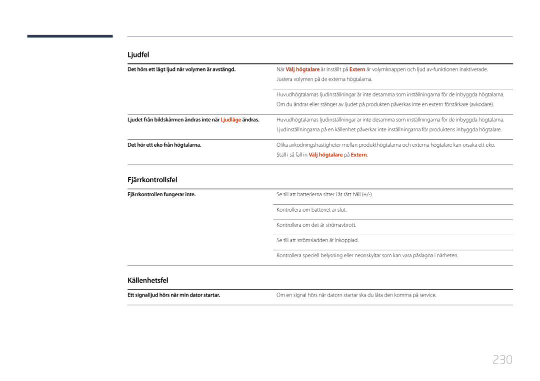 Samsung LH95MECPLBC/EN manual 230, Fjärrkontrollsfel, Källenhetsfel, Det hörs ett lågt ljud när volymen är avstängd 