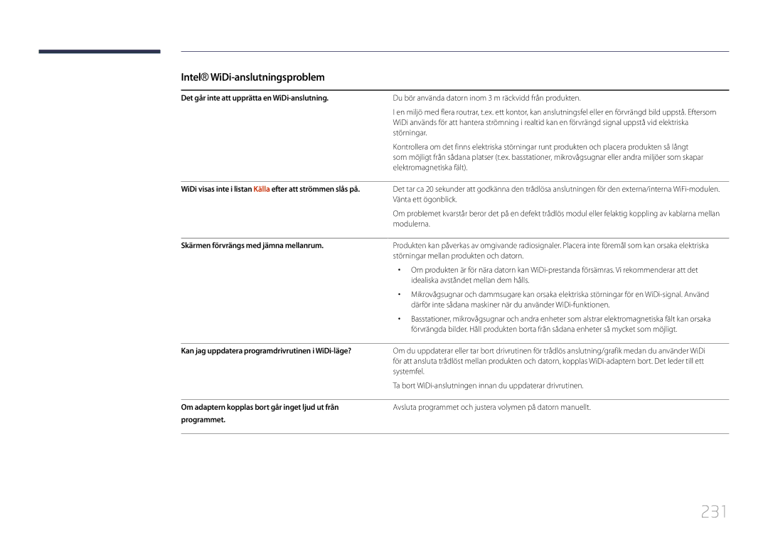 Samsung LH95MECPLBC/EN manual 231, IntelWiDi-anslutningsproblem 