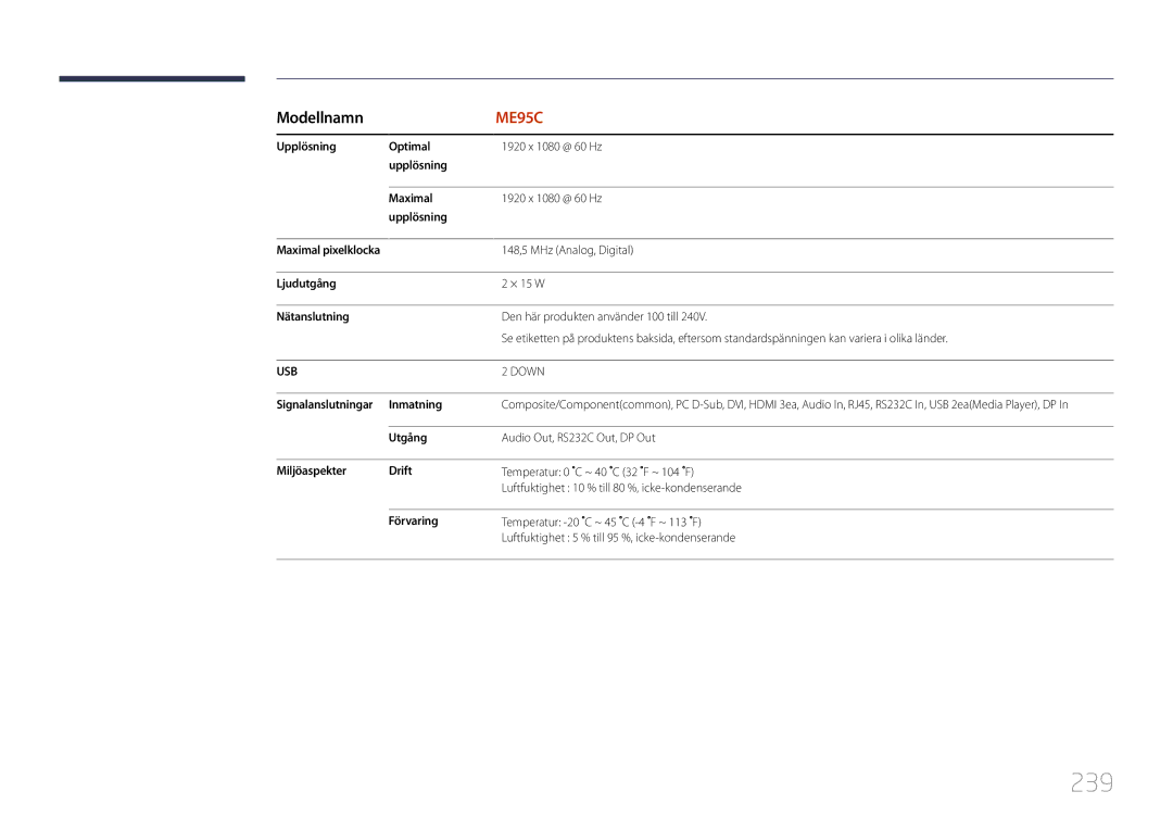 Samsung LH95MECPLBC/EN manual 239 