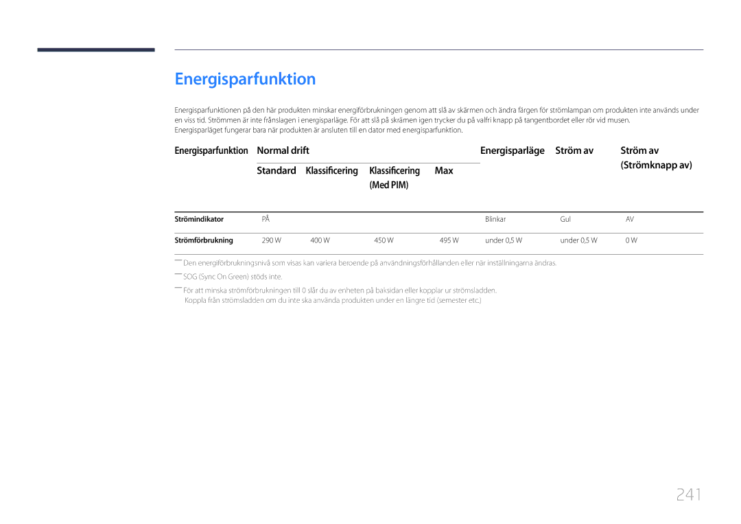 Samsung LH95MECPLBC/EN manual Energisparfunktion, 241, Normal drift, Ström av Strömknapp av Standard, Max Med PIM 