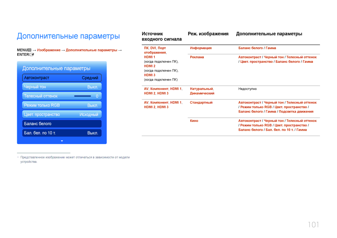 Samsung LH95MECPLBC/EN manual 101, MENUm → Изображение → Дополнительные параметры → 