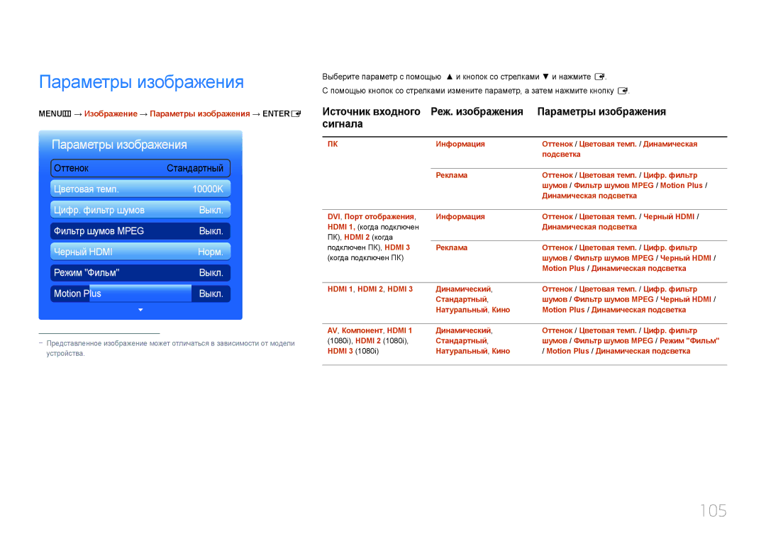 Samsung LH95MECPLBC/EN manual 105, MENUm → Изображение → Параметры изображения → Entere 