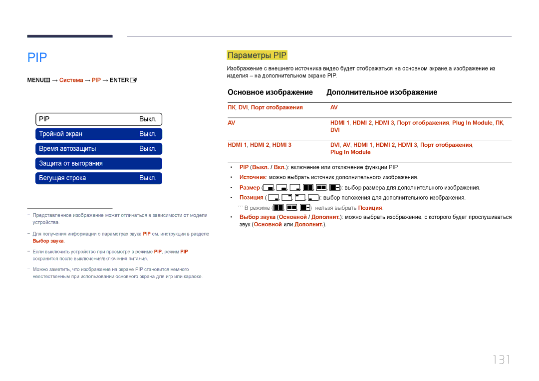 Samsung LH95MECPLBC/EN 131, Параметры PIP, Основное изображение Дополнительное изображение, MENUm → Система → PIP → Entere 
