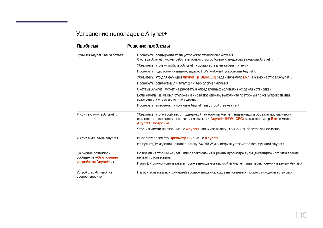 Samsung LH95MECPLBC/EN manual 146, Устранение неполадок с Anynet+, Проблема Решение проблемы, Anynet+ Настройка 