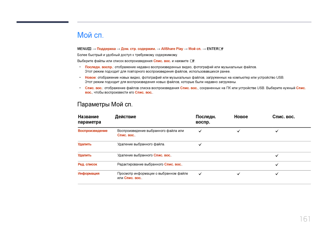 Samsung LH95MECPLBC/EN manual 161, Параметры Мой сп, Название Действие Последн Новое Спис. вос Параметра Воспр 