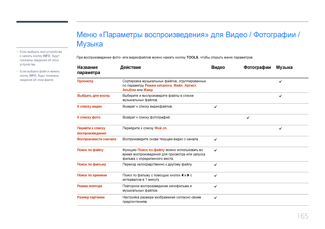 Samsung LH95MECPLBC/EN manual 165, Название Действие Видео Фотографии Музыка Параметра 