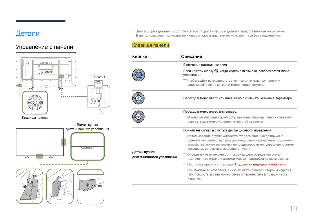 Samsung LH95MECPLBC/EN manual Детали, Управление с панели, Клавиша панели, КнопкиОписание 