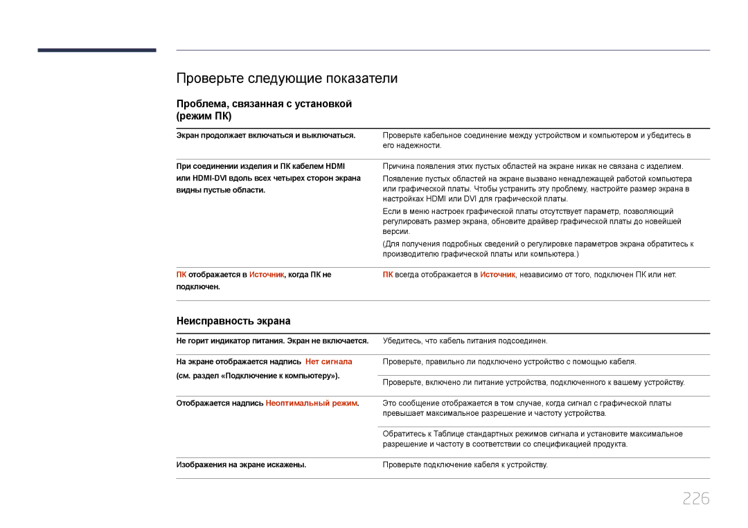 Samsung LH95MECPLBC/EN manual 226, Проверьте следующие показатели, Проблема, связанная с установкой режим ПК 